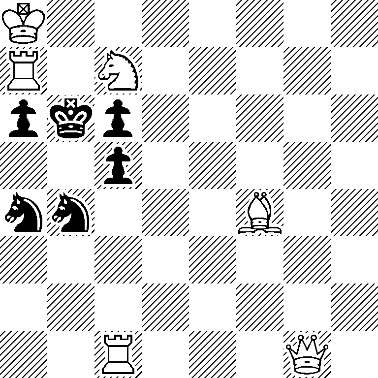 K7/R1N5/pkp5/2p5/nn3B2/8/8/2R3Q1