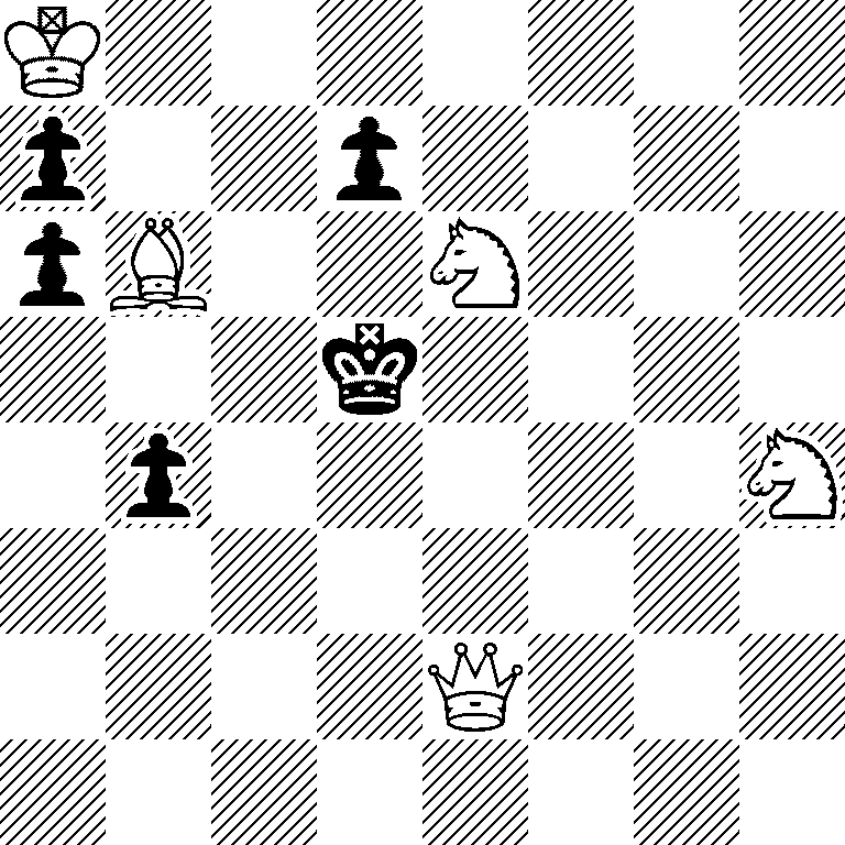 K7/p2p4/pB2N3/3k4/1p5N/8/4Q3/8