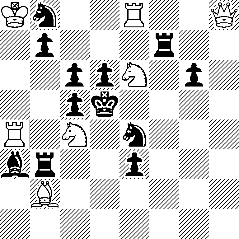 Kn2R2Q/1p3r2/2ppN1p1/2pk4/R1N1n3/br2p3/1B6/8