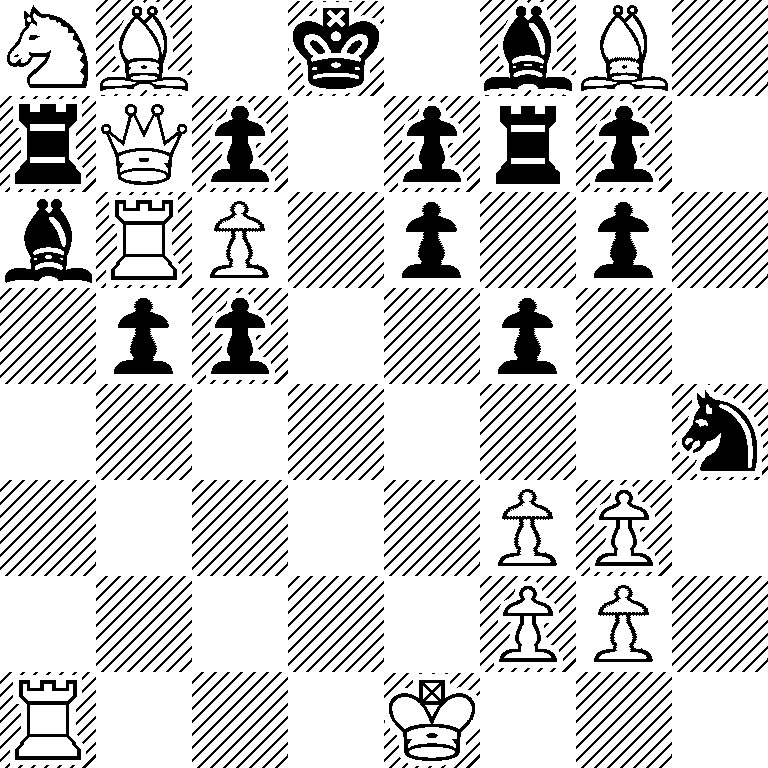 NB1k1bB1/rQp1prp1/bRP1p1p1/1pp2p2/7n/5PP1/5PP1/R3K3