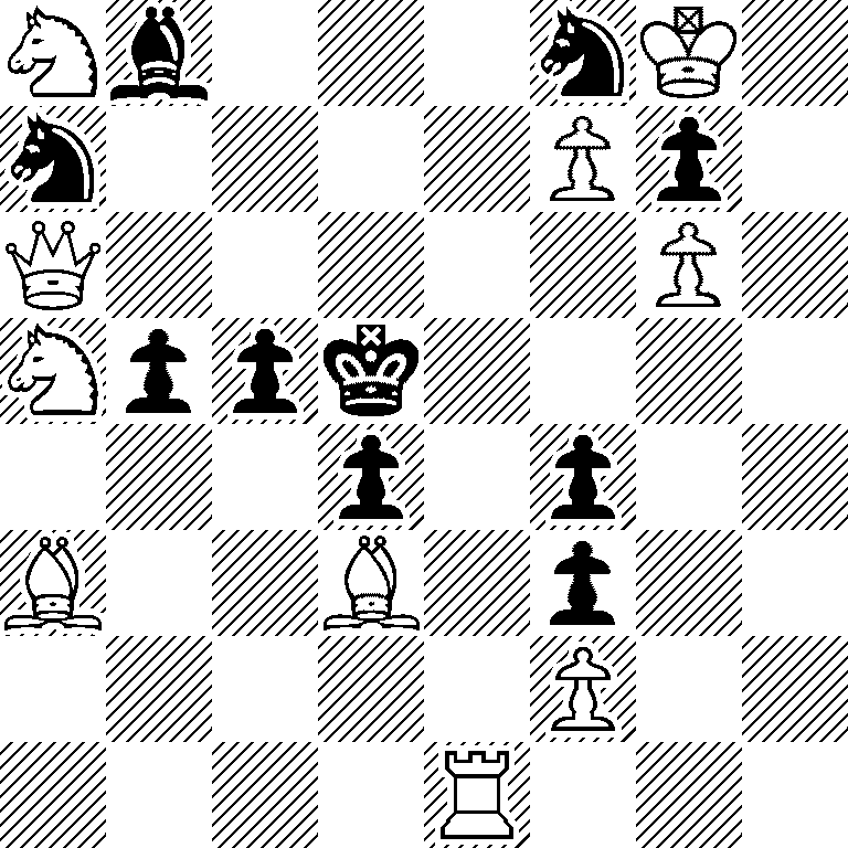 Nb3nK1/n4Pp1/Q5P1/Nppk4/3p1p2/B2B1p2/5P2/4R3