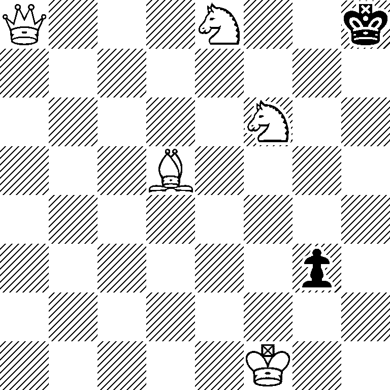 Q3N2k/8/5N2/3B4/8/6p1/8/5K2