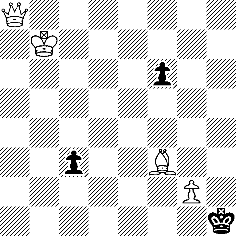Q7/1K6/5p2/8/8/2p2B2/6P1/7k
