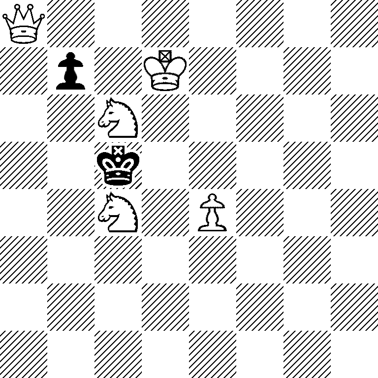 Q7/1p1K4/2N5/2k5/2N1P3/8/8/8