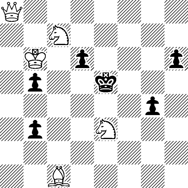 Q7/2N5/1K1p3p/1p2k3/6p1/1p2N3/8/2B5