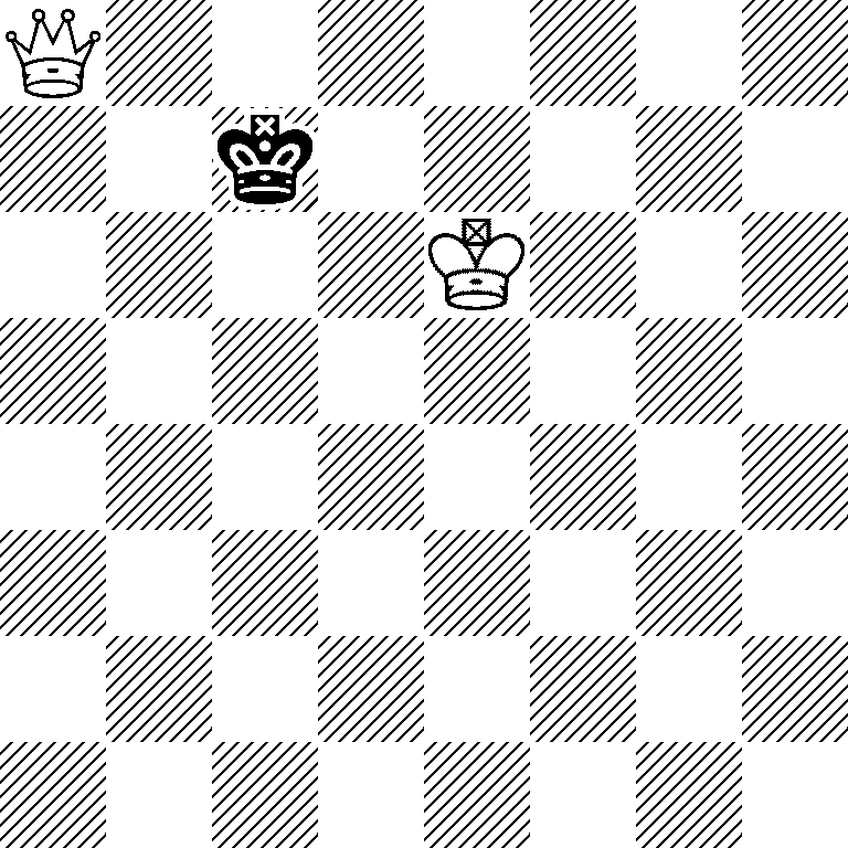 Q7/2k5/4K3/8/8/8/8/8