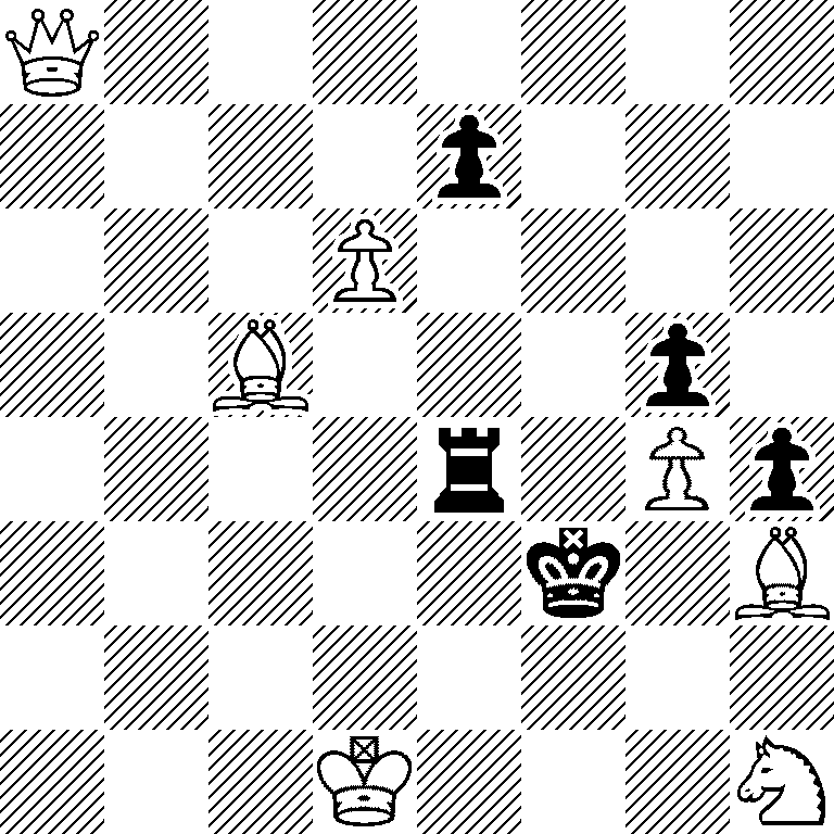 Q7/4p3/3P4/2B3p1/4r1Pp/5k1B/8/3K3N