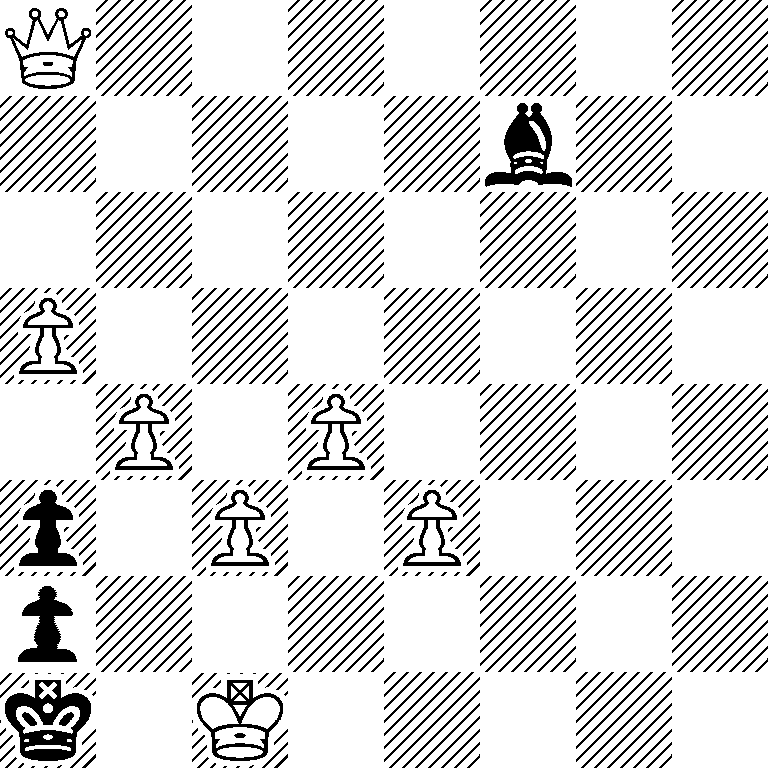 Q7/5b2/8/P7/1P1P4/p1P1P3/p7/k1K5