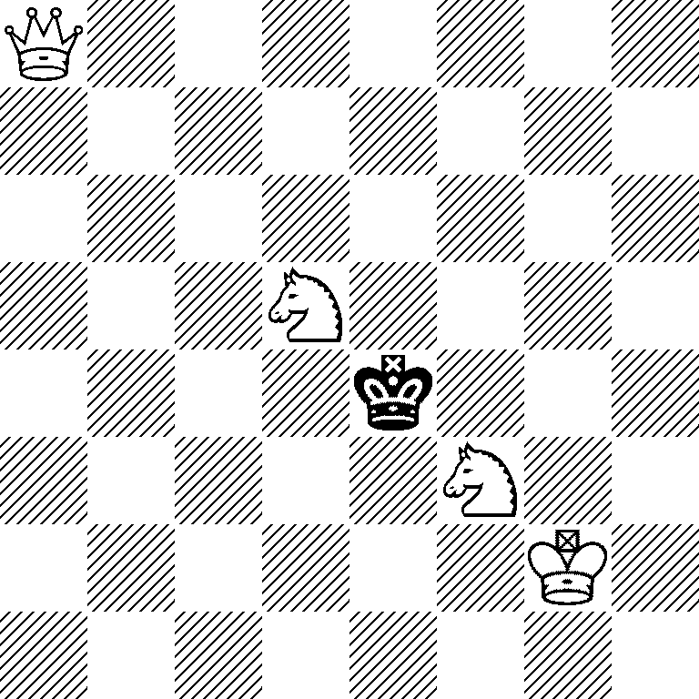 Q7/8/8/3N4/4k3/5N2/6K1/8