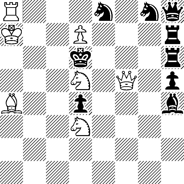 R3n1nq/K2P3r/3k3r/3N1Q1p/B2p3b/3N4/8/8