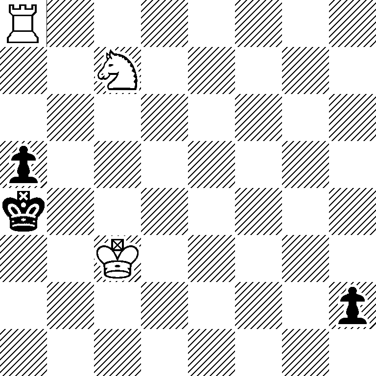 R7/2N5/8/p7/k7/2K5/7p/8