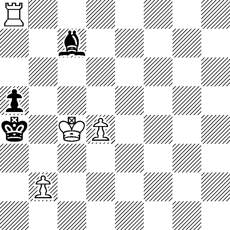 R7/2b5/8/p7/k1KP4/8/1P6/8