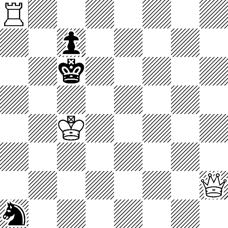 R7/2p5/2k5/8/2K5/8/7Q/n7