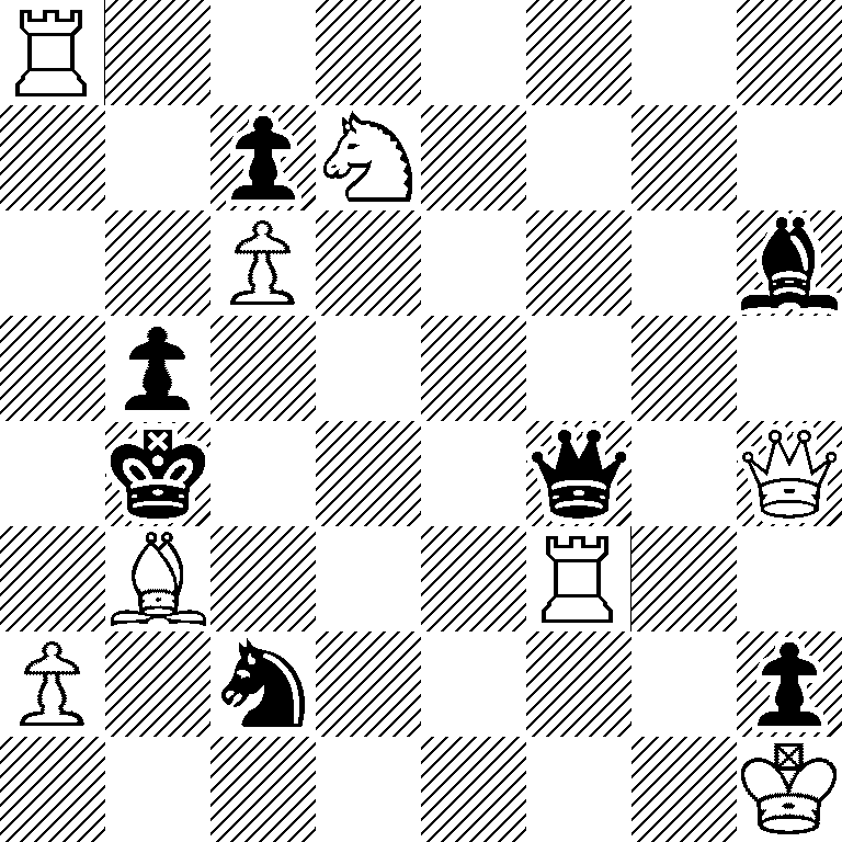 R7/2pN4/2P4b/1p6/1k3q1Q/1B3R2/P1n4p/7K