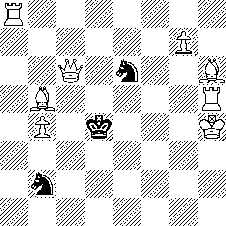R7/6P1/2Q1n2B/1B5R/1P1k3K/8/1n6/8