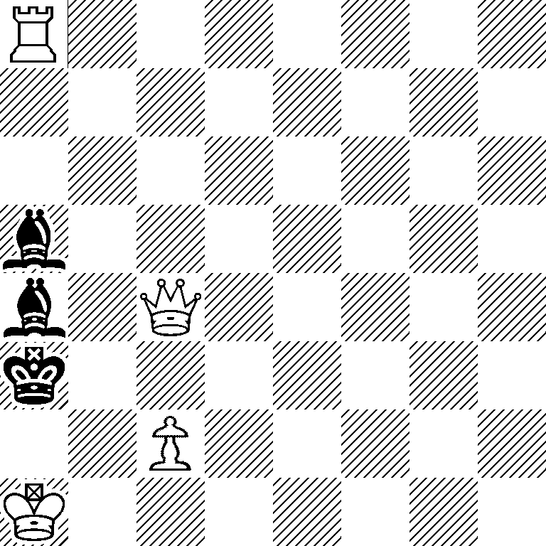 R7/8/8/b7/b1Q5/k7/2P5/K7