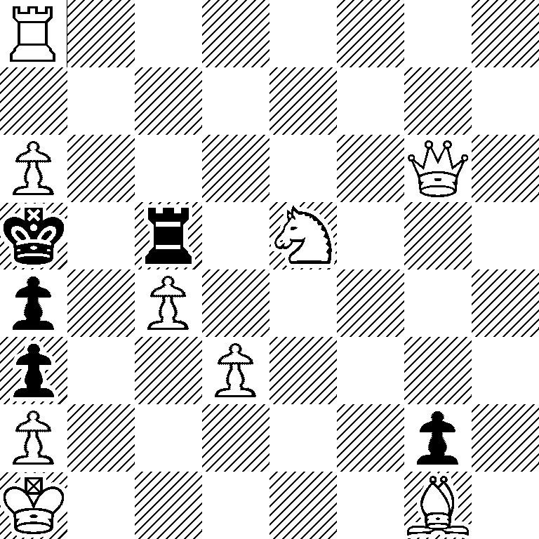 R7/8/P5Q1/k1r1N3/p1P5/p2P4/P5p1/K5B1