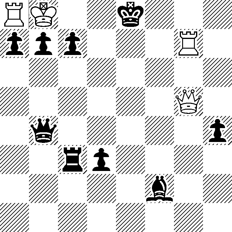 RK2k3/ppp3R1/8/6Q1/1q5p/2rp4/5b2/8