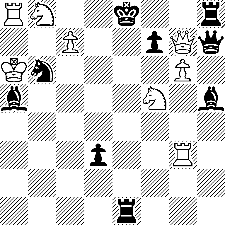 RN2k2r/2P2pQq/Kn4P1/b4N1b/8/3p2R1/8/4r3