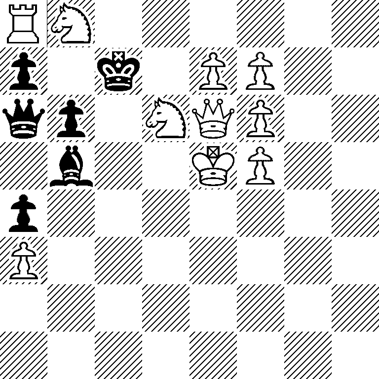 RN6/p1k1PP2/qp1NQP2/1b2KP2/p7/P7/8/8