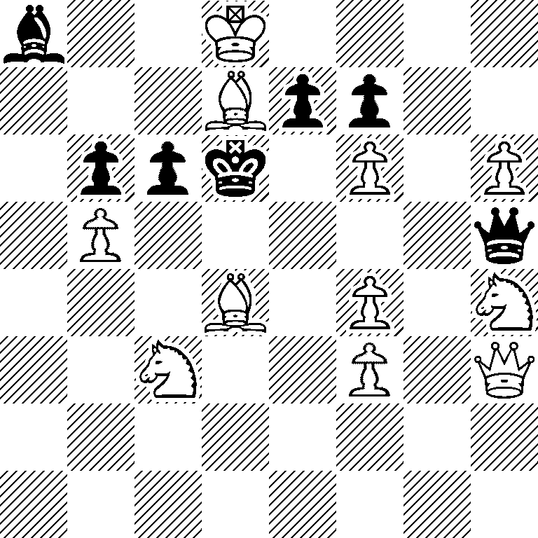 b2K4/3Bpp2/1ppk1P1P/1P5q/3B1P1N/2N2P1Q/8/8