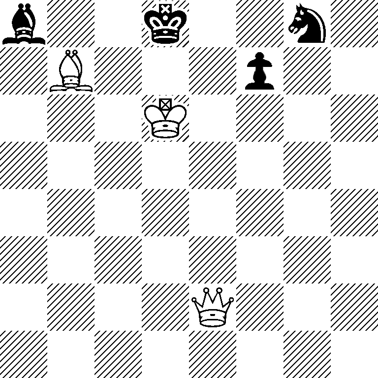 b2k2n1/1B3p2/3K4/8/8/8/4Q3/8