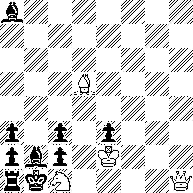 b7/8/8/3B4/8/p1p1p3/pbp1K3/rkN4Q