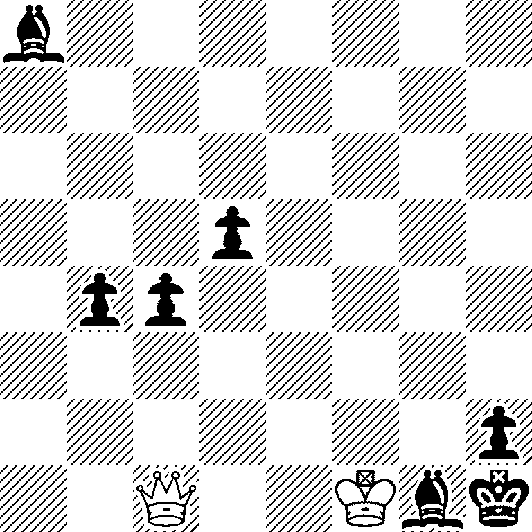 b7/8/8/3p4/1pp5/8/7p/2Q2Kbk