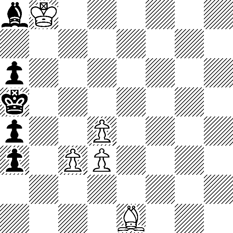 bK6/8/p7/k7/p2P4/p1PP4/8/4B3