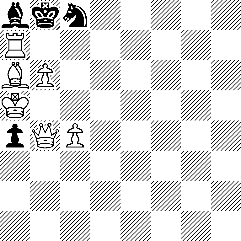 bkn5/R7/BP6/K7/pQP5/8/8/8