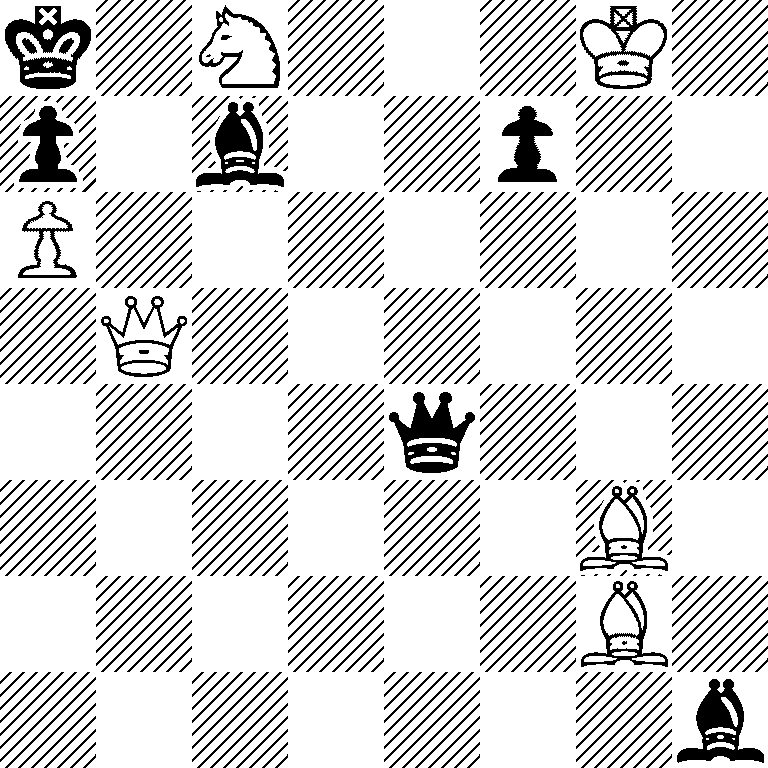 k1N3K1/p1b2p2/P7/1Q6/4q3/6B1/6B1/7b