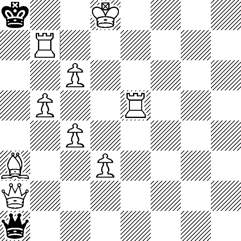 k2K4/1R6/2P5/1P2R3/2P5/B2P4/Q7/q7
