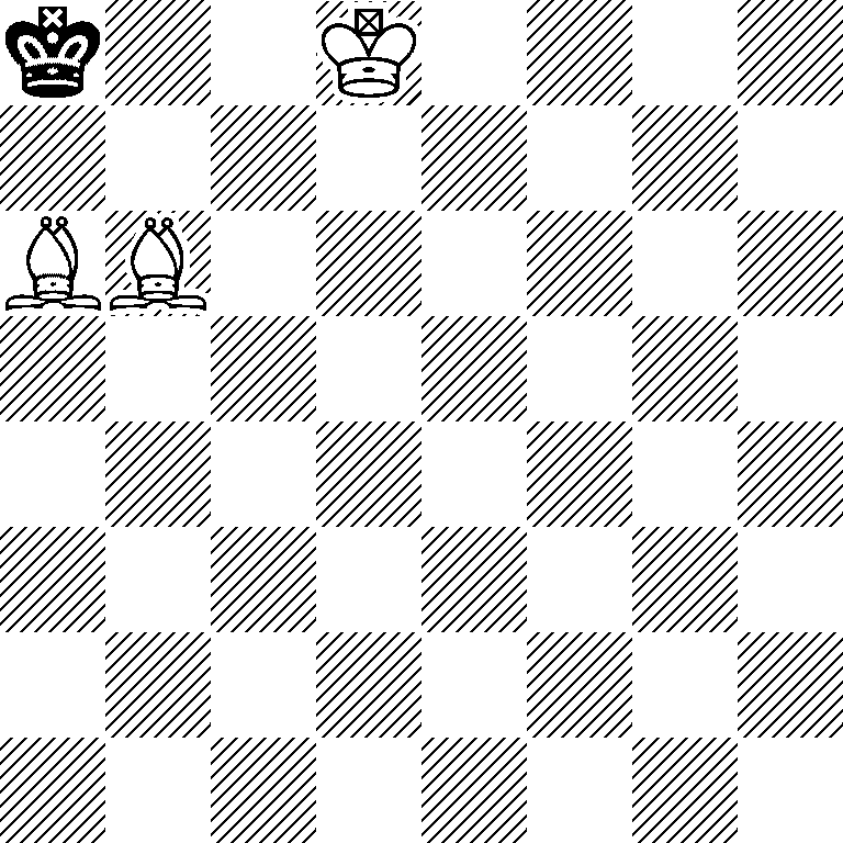 k2K4/8/BB6/8/8/8/8/8
