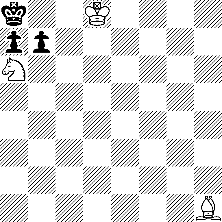 k2K4/pp6/N7/8/8/8/8/7B
