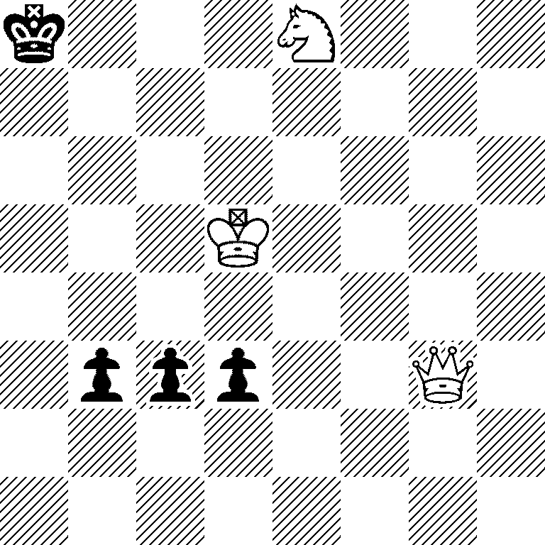 k3N3/8/8/3K4/8/1ppp2Q1/8/8