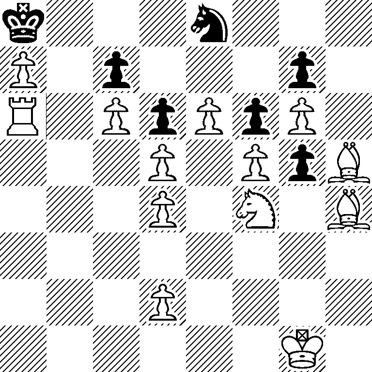 k3n3/P1p3p1/R1PpPpP1/3P1PpB/3P1N1B/8/3P4/6K1