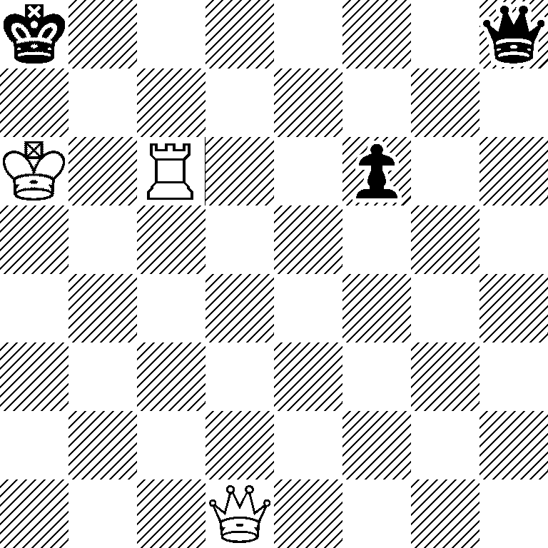 k6q/8/K1R2p2/8/8/8/8/3Q4