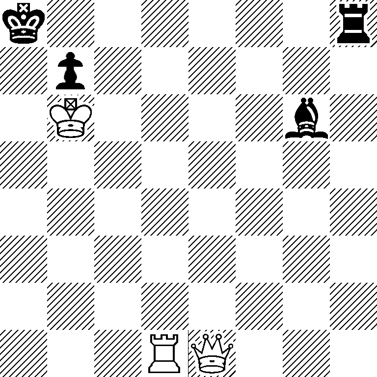 k6r/1p6/1K4b1/8/8/8/8/3RQ3