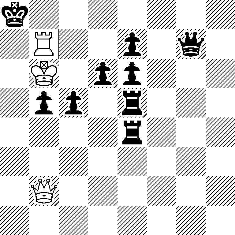k7/1R2p1q1/1K1pp3/1pp1r3/4r3/8/1Q6/8