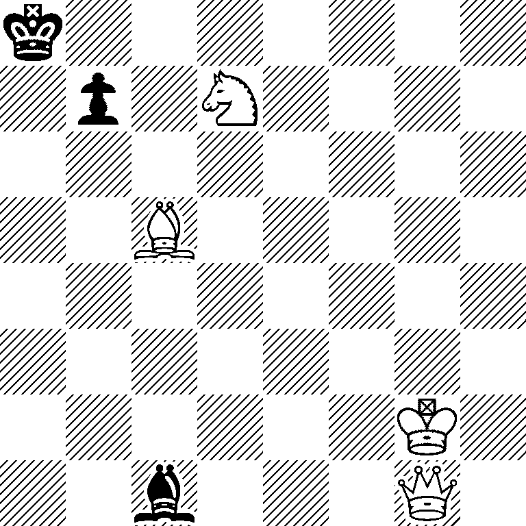 k7/1p1N4/8/2B5/8/8/6K1/2b3Q1