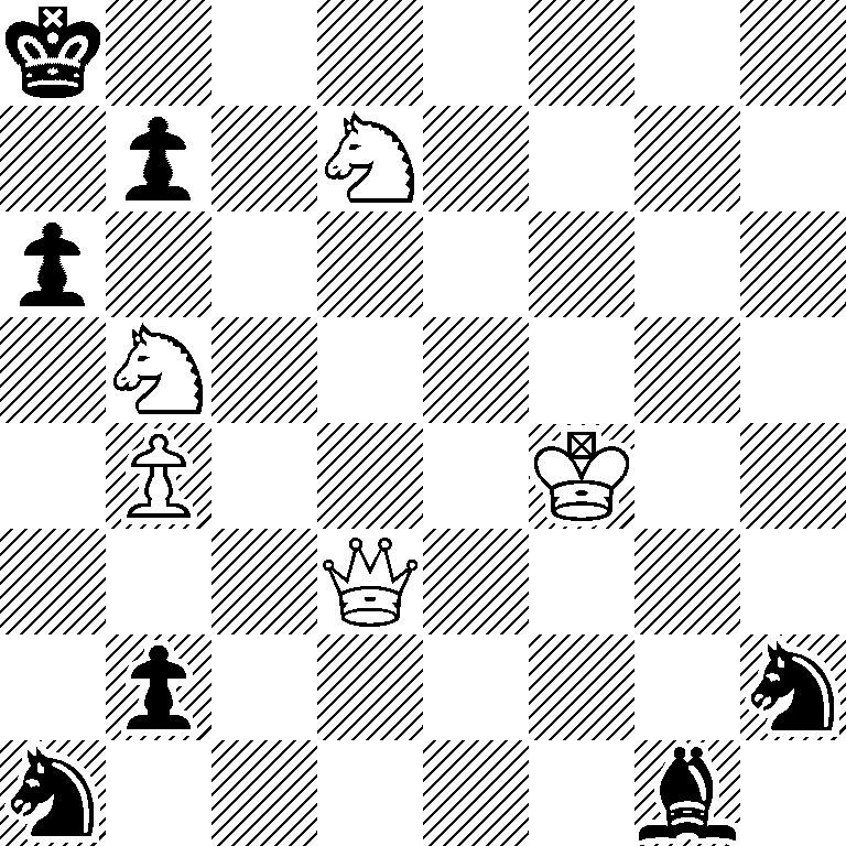 k7/1p1N4/p7/1N6/1P3K2/3Q4/1p5n/n5b1
