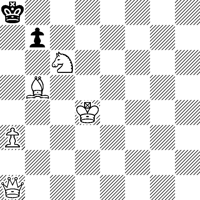 k7/1p6/2N5/1B6/3K4/P7/8/Q7