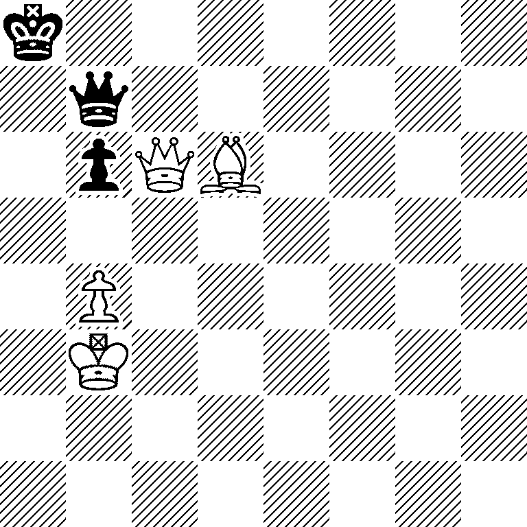 k7/1q6/1pQB4/8/1P6/1K6/8/8