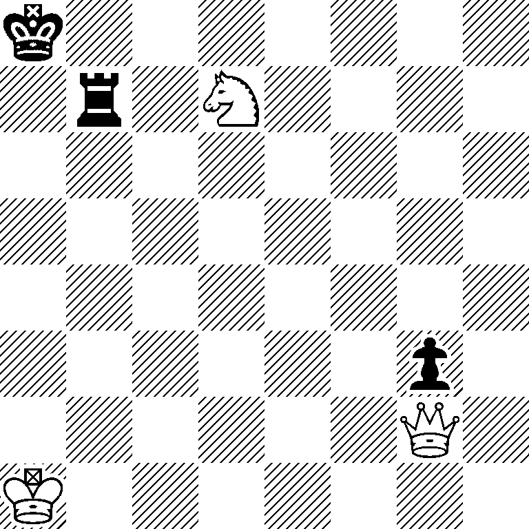 k7/1r1N4/8/8/8/6p1/6Q1/K7