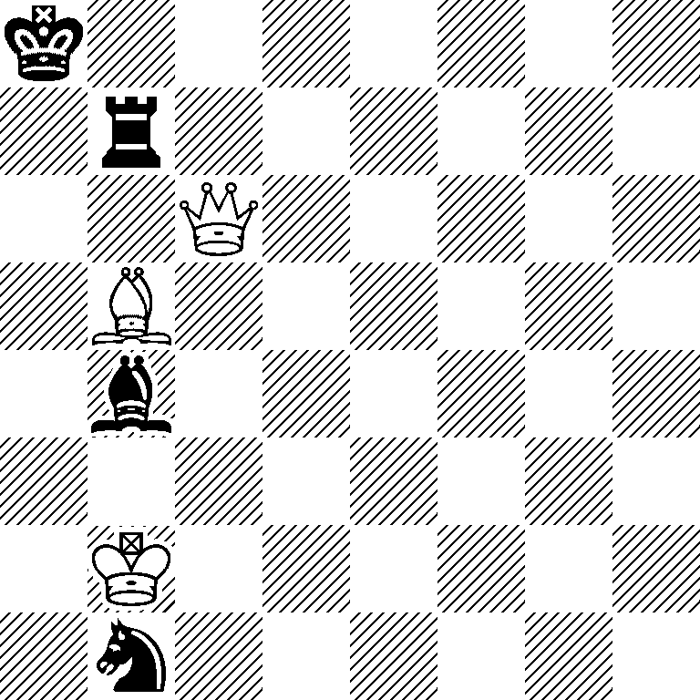 k7/1r6/2Q5/1B6/1b6/8/1K6/1n6