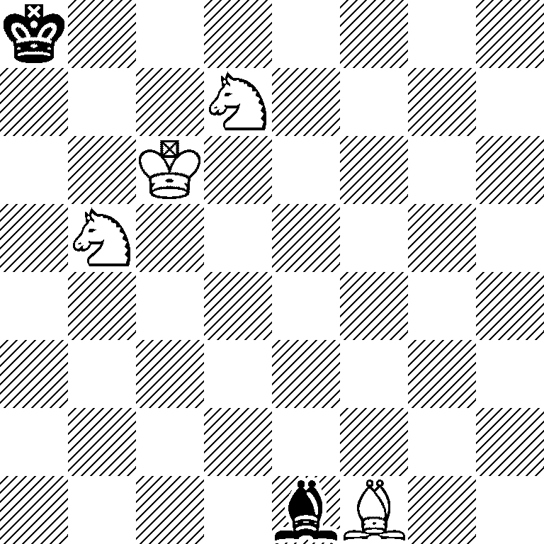 k7/3N4/2K5/1N6/8/8/8/4bB2