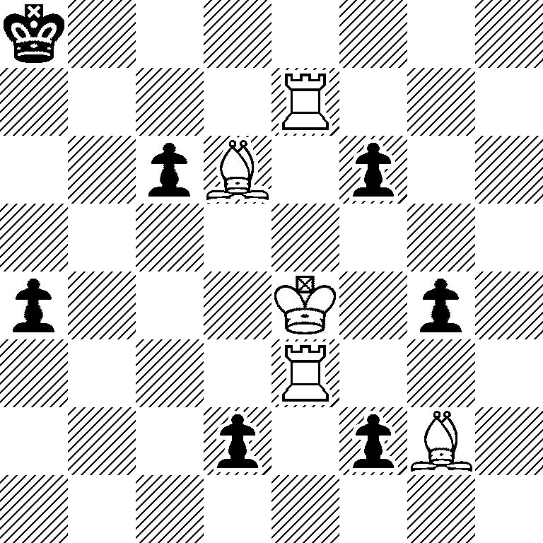 k7/4R3/2pB1p2/8/p3K1p1/4R3/3p1pB1/8