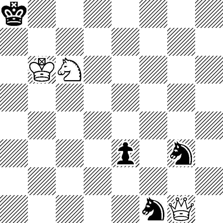 k7/8/1KN5/8/8/4p1n1/8/5nQ1