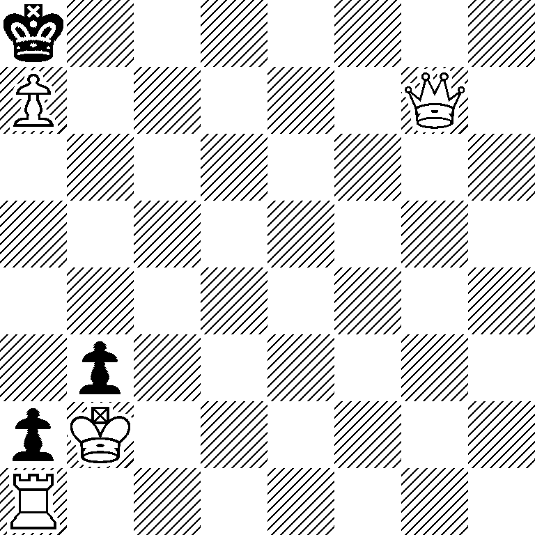 k7/P5Q1/8/8/8/1p6/pK6/R7