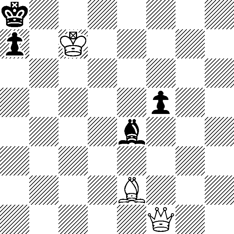 k7/p1K5/8/5p2/4b3/8/4B3/5Q2